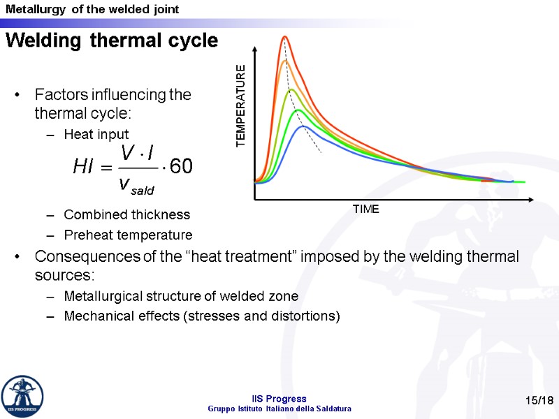 Welding thermal cycle Factors influencing the thermal cycle:  Heat input   